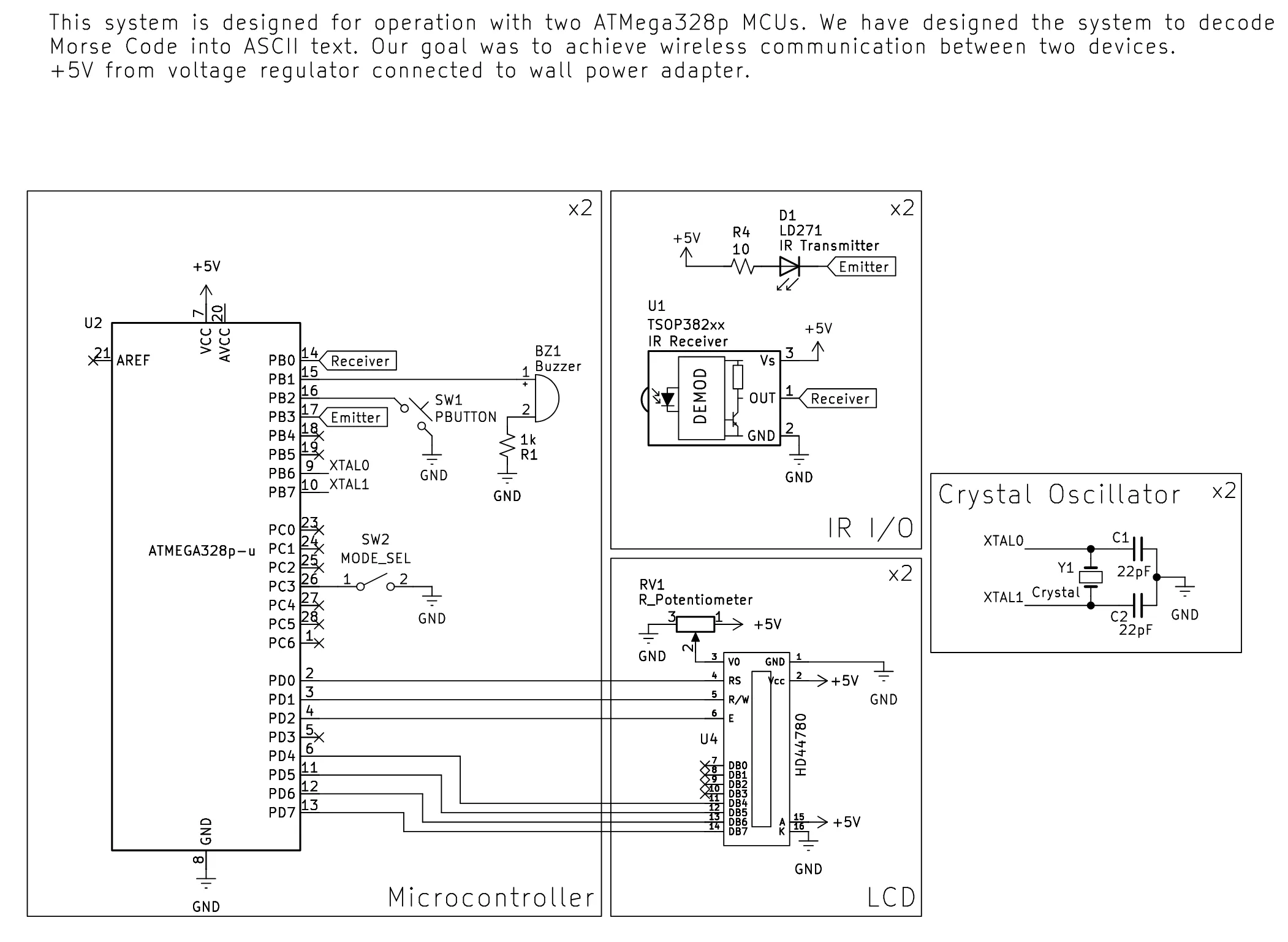 Schematic